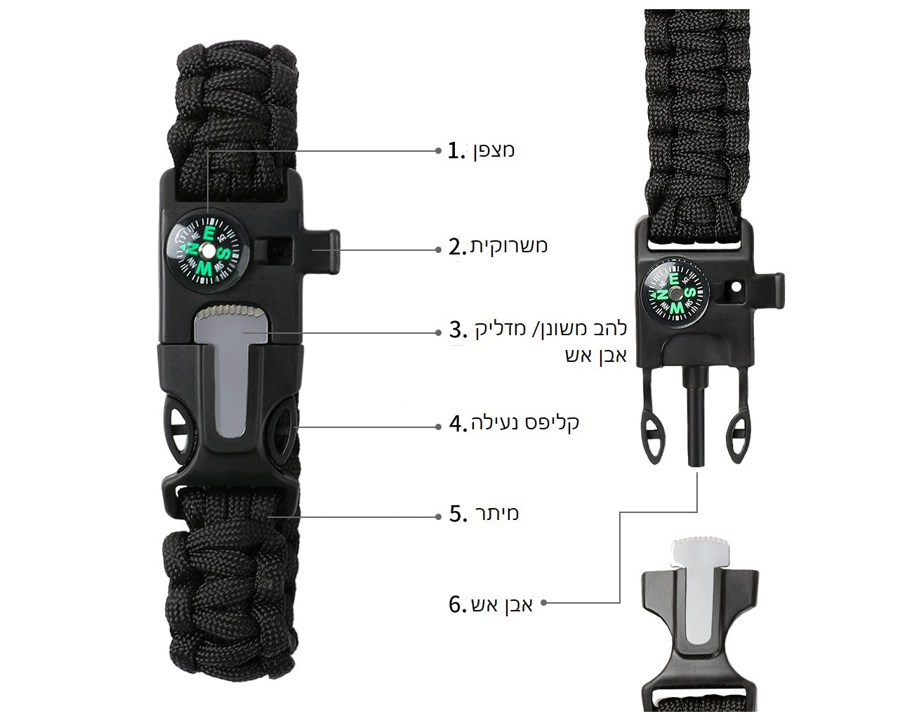 צמיד הישרדות הכולל אבן אש, מיתר, מצפן ומשרוקית. מבית CampX