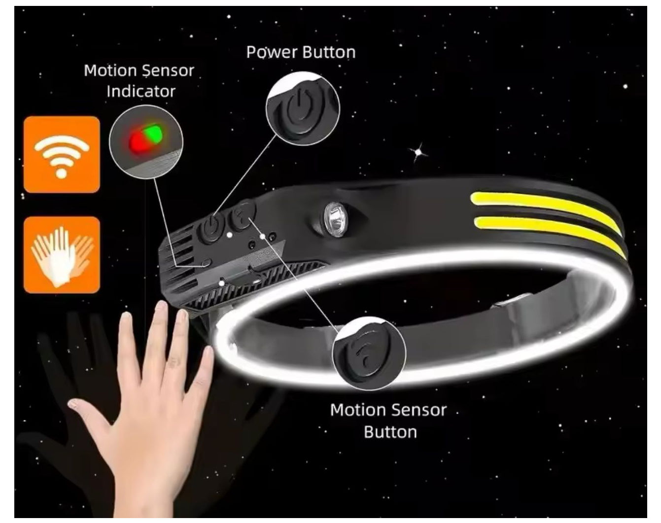תאורת ראש LED נטענת עוצמתית משלבת הפעלה אלחוטית